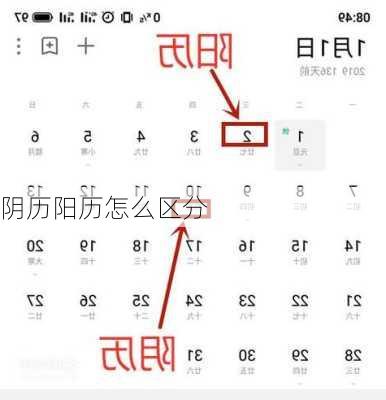 阴历阳历怎么区分