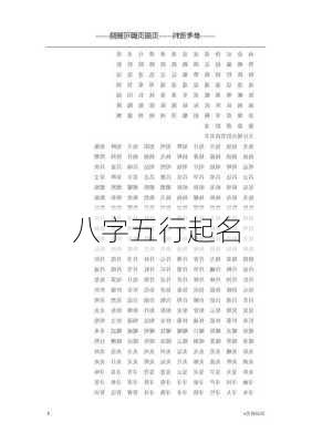 八字五行起名