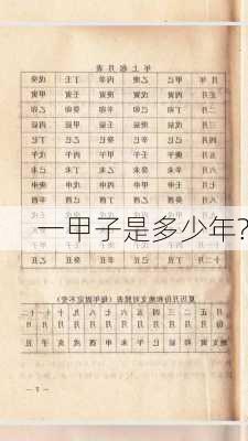 一甲子是多少年?