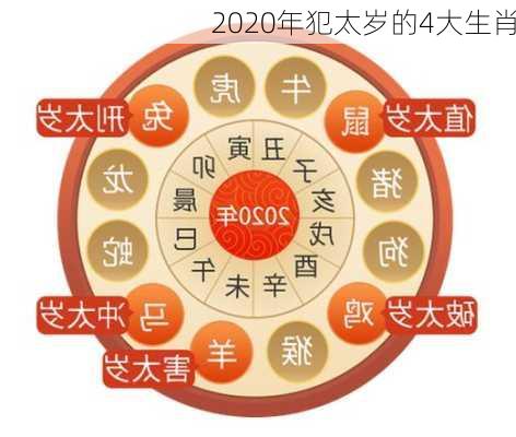 2020年犯太岁的4大生肖