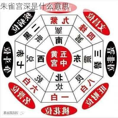 朱雀宫深是什么意思