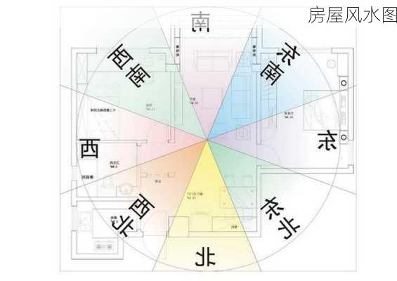 房屋风水图