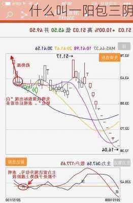 什么叫一阳包三阴