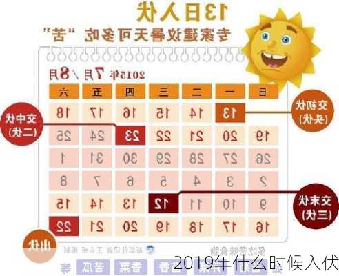 2019年什么时候入伏