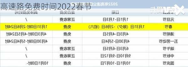 高速路免费时间2022春节