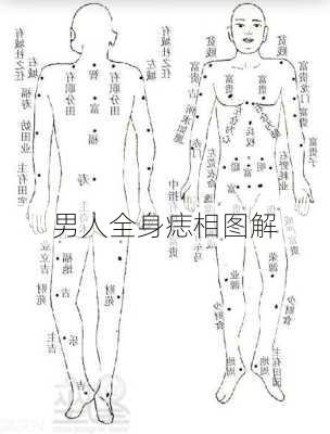 男人全身痣相图解