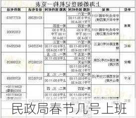 民政局春节几号上班