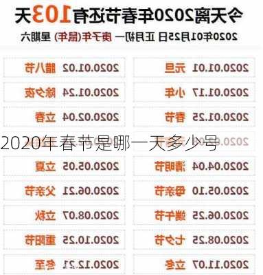 2020年春节是哪一天多少号