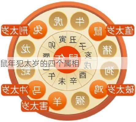 鼠年犯太岁的四个属相