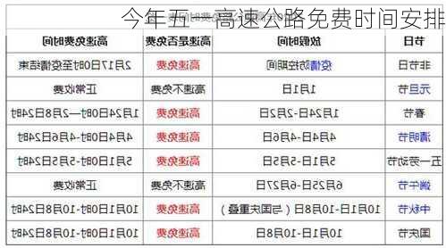 今年五一高速公路免费时间安排