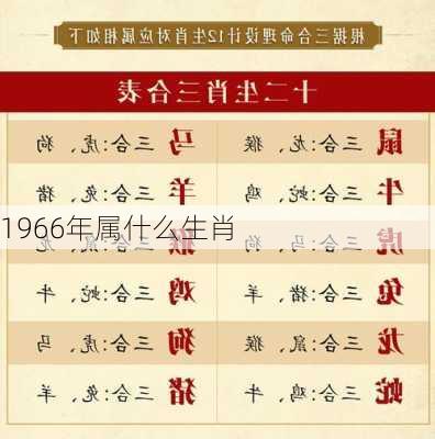 1966年属什么生肖