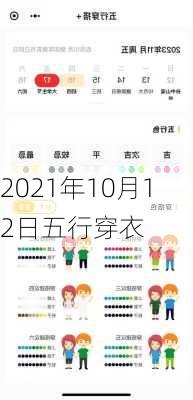 2021年10月12日五行穿衣