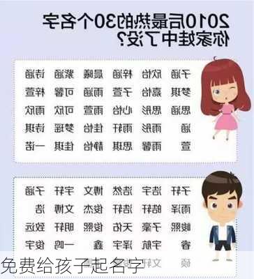 免费给孩子起名字