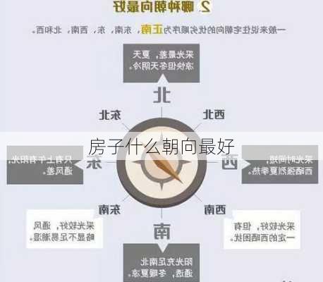 房子什么朝向最好