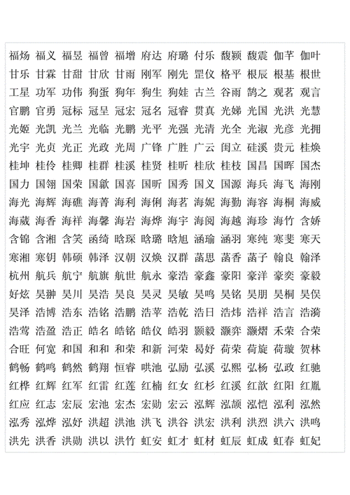 取名字大全免费