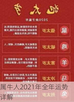 属牛人2021年全年运势详解