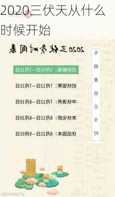 2020三伏天从什么时候开始