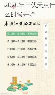 2020年三伏天从什么时候开始