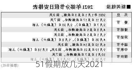 51假期放几天2021