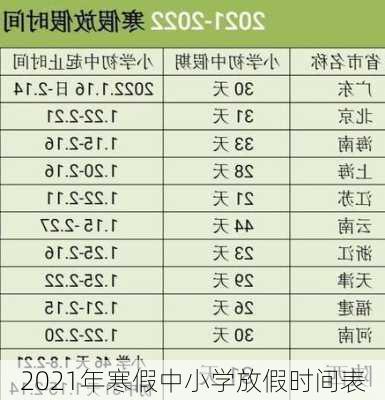 2021年寒假中小学放假时间表