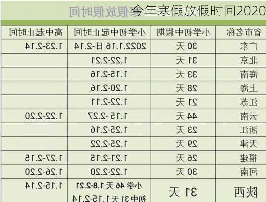 今年寒假放假时间2020