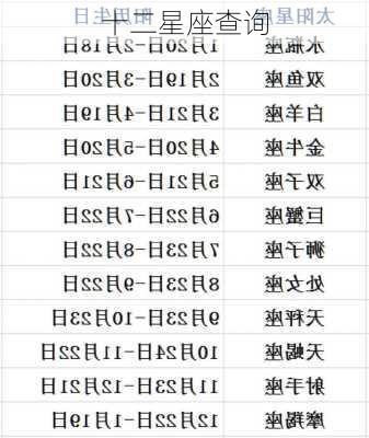 十二星座查询