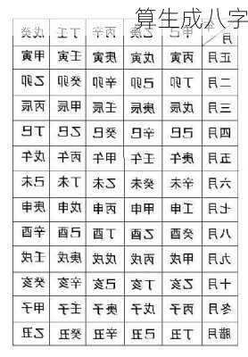 算生成八字