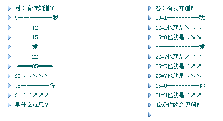 qq情侣分组名称