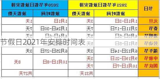 节假日2021年安排时间表