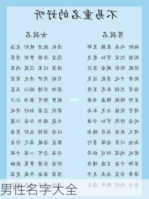 男性名字大全