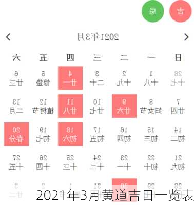 2021年3月黄道吉日一览表