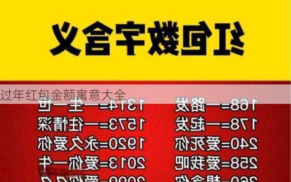 过年红包金额寓意大全