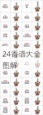 24香谱大全图解