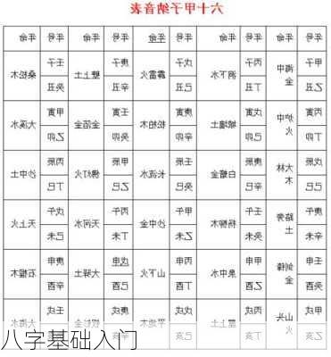 八字基础入门