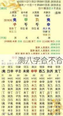 测八字合不合