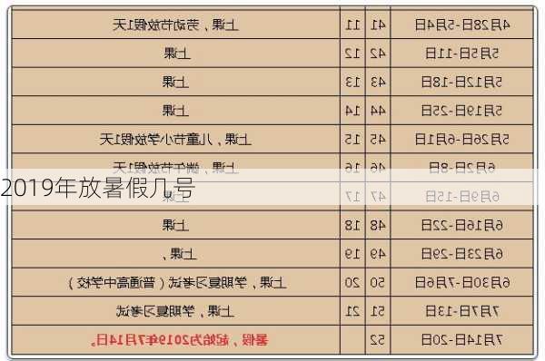 2019年放暑假几号