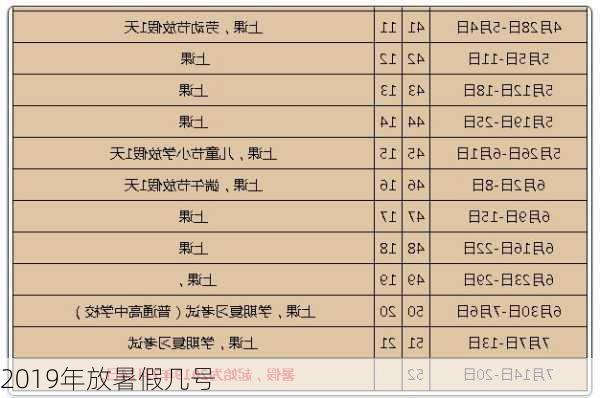 2019年放暑假几号