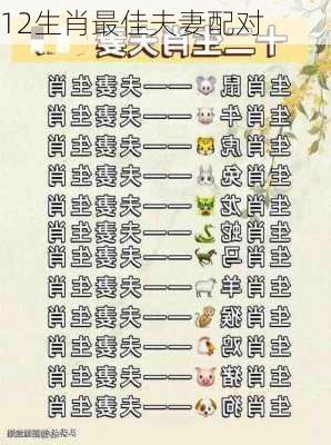 12生肖最佳夫妻配对