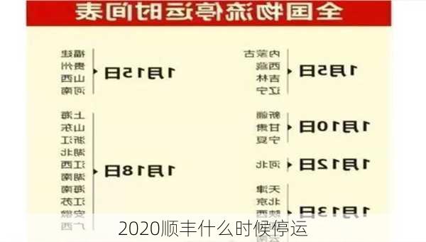 2020顺丰什么时候停运