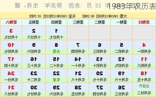 1983年农历表