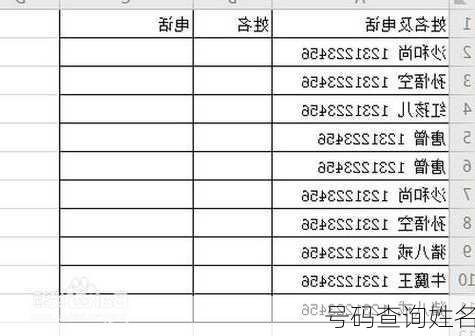 号码查询姓名