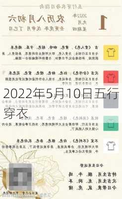 2022年5月10日五行穿衣