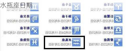水瓶座日期