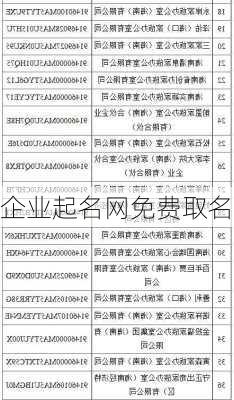 企业起名网免费取名