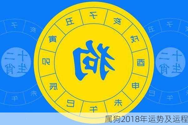 属狗2018年运势及运程