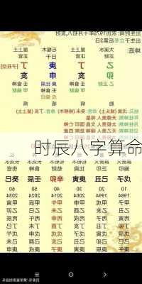 时辰八字算命