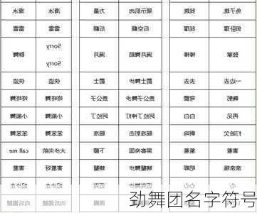 劲舞团名字符号