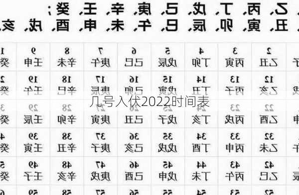 几号入伏2022时间表