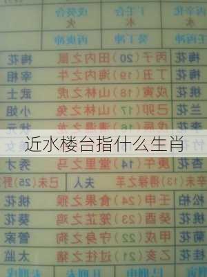 近水楼台指什么生肖