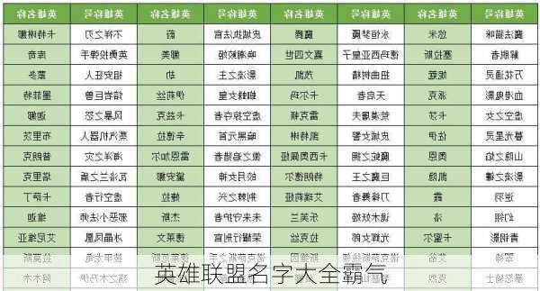 英雄联盟名字大全霸气